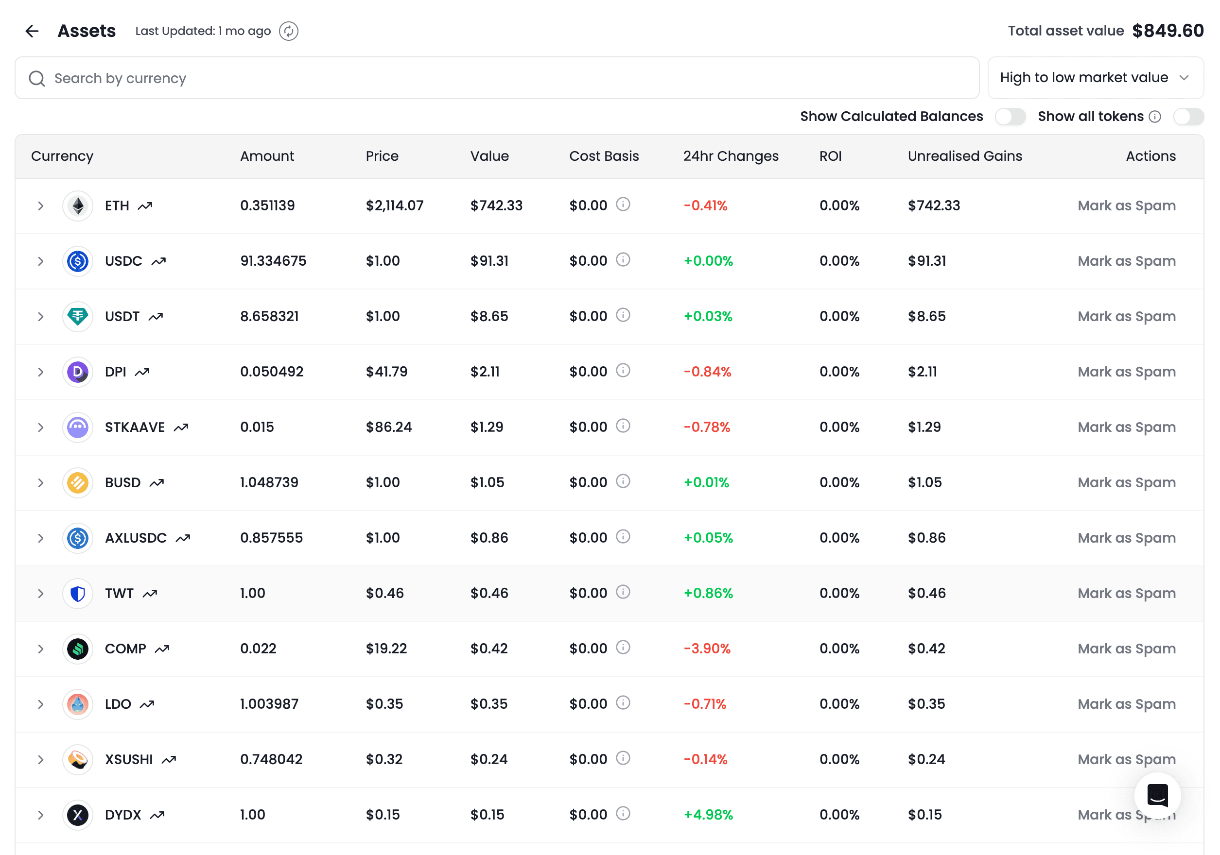 Holdings preview