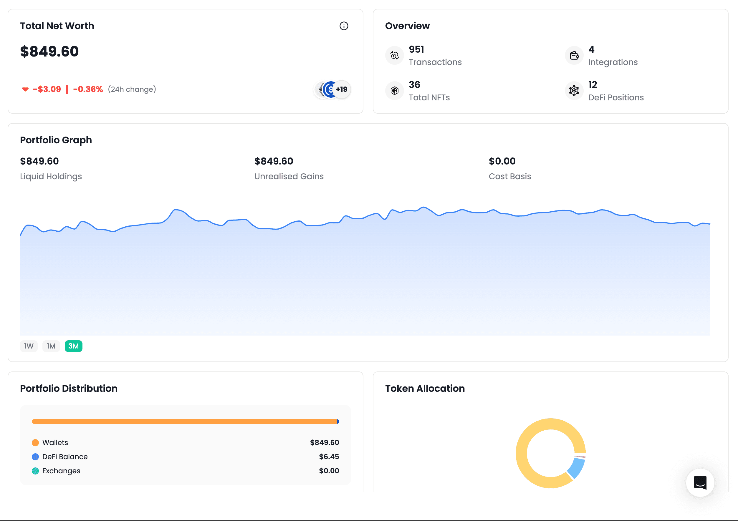 Portfolio preview